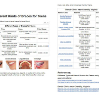 Internet Research