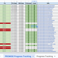Social Media Outreach-Lead Generation