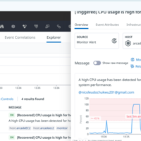Datadog 