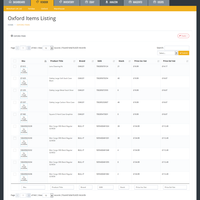 Ecommerce Listing Management