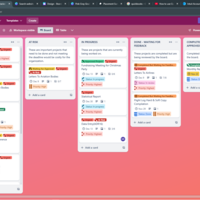 Trello Board Sample