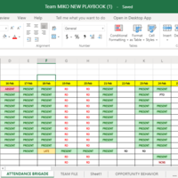 Team Lead's Attendance Brigade