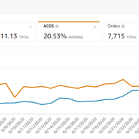 Portfolio Thumbnail 0