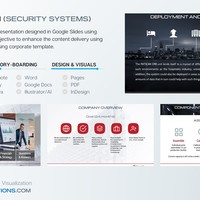 Presentation - Security Systems Solution P