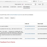 Positive reviews