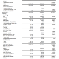 QBO Bookkeeping S3