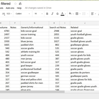 English keyword research - classified keywords