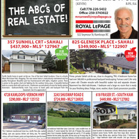 Real Estate AD