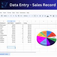 I help my client keep track of sales profit/loss.