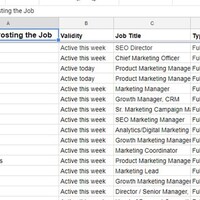 Web Research for Job Posting