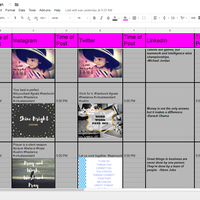 Content Management Planning