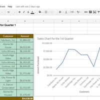 Google Sheets Application