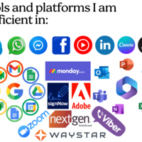 Tools and Platforms I am proficient in