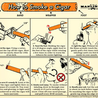 How to Smoke a Cigar