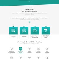 Portfolio Thumbnail 4