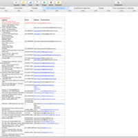 Rentacoder Research