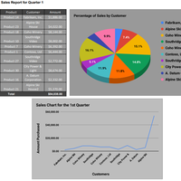 Google Sheets Graph