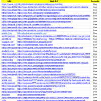 Web 2.0 Backlinking Starategy