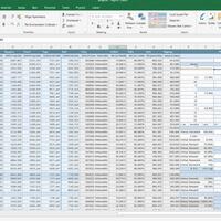 Data Visualised using AI powered tools in Excel