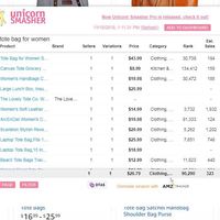 Product Research using Unicorn Smasher