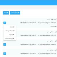 Business Centers MIS