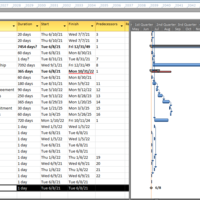 Sample Project Schedule
