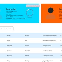 An admin user interface to manage clientsand track progress