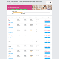 Angular works