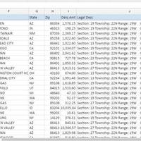 Data entry work