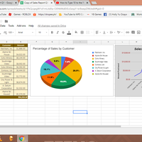 Office Application