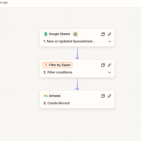ZAPIER