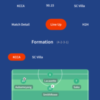 Football lineups feature