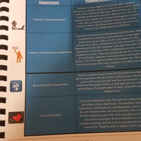 Training Manual