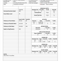  Database building for a senior hdrogeologist