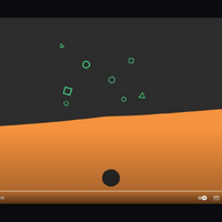 Video Editing
