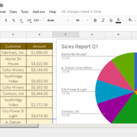 Sales Report