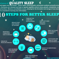 Infographics