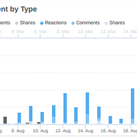 Heal Your Gut Guy (SMM 5)