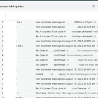 Email Management
