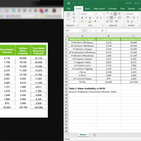 Image to editable format using MS Excel
