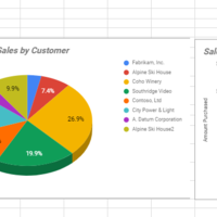 Google Sheets