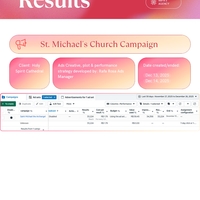 Case 2 – Event Awareness Campaign