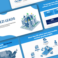 $1.3M Seed raise for a real estate CRM software company