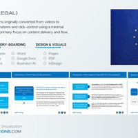 Presentation - GDPR Training