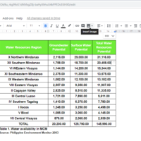 Data Entry