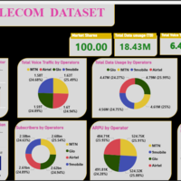 Portfolio Thumbnail 6