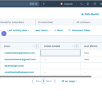 Hubspot