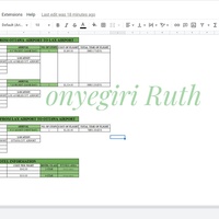 Travel scheduling