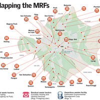Infographics
