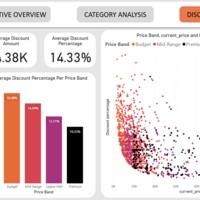 Portfolio Thumbnail 1